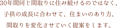 30年間同じ間取りに住み続けるのではなく、子供の成長に合わせて、住まいのあり方、間取りを変化させていく提案をします。