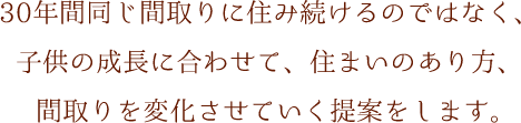 30年間同じ間取りに住み続けるのではなく、子供の成長に合わせて、住まいのあり方、間取りを変化させていく提案をします。